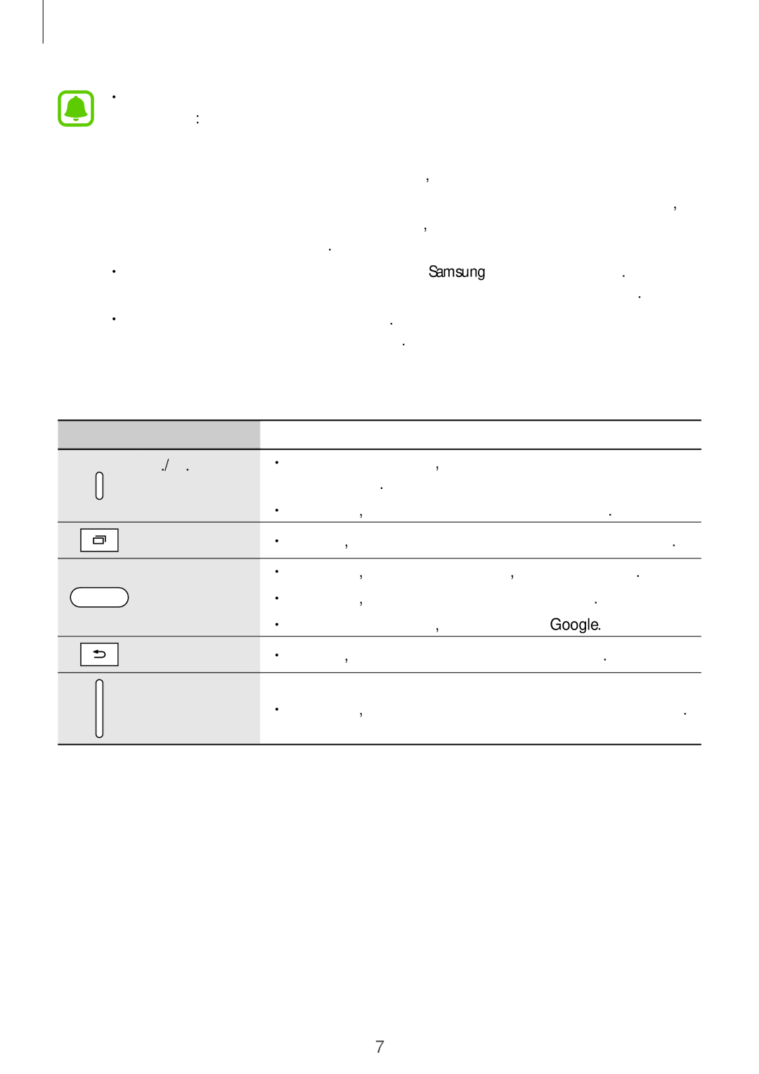 Samsung SM-T285NZKABGL manual Клавиши, Скорошни 