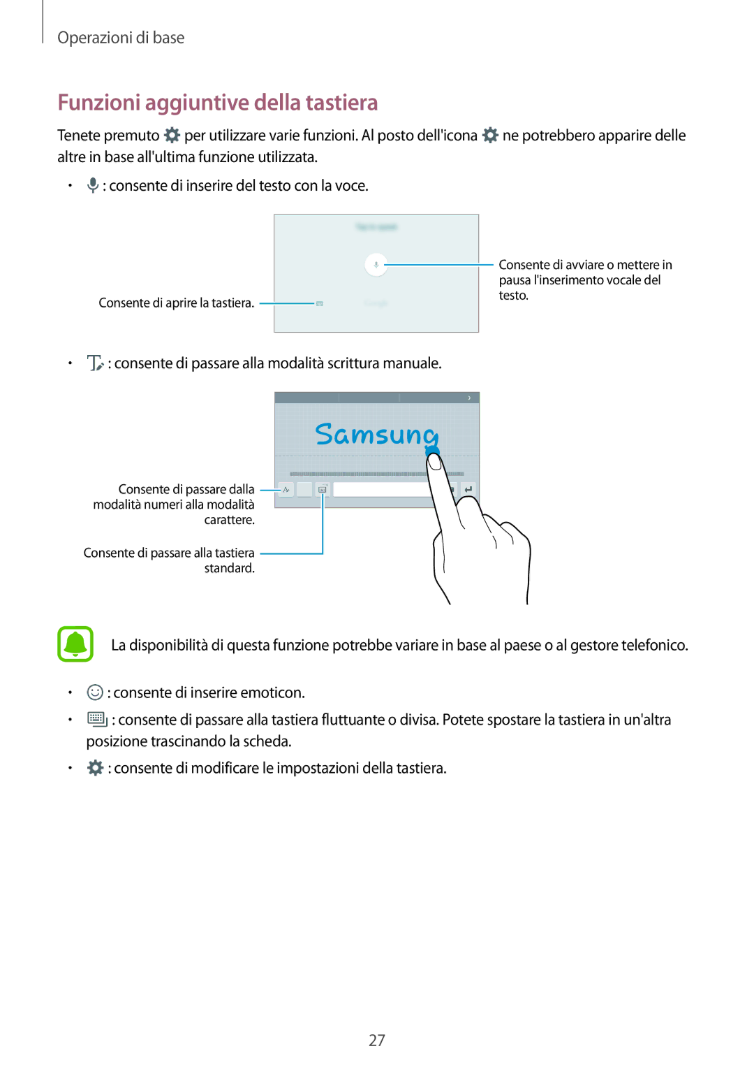 Samsung SM-T285NZKAITV manual Funzioni aggiuntive della tastiera, Consente di inserire del testo con la voce 