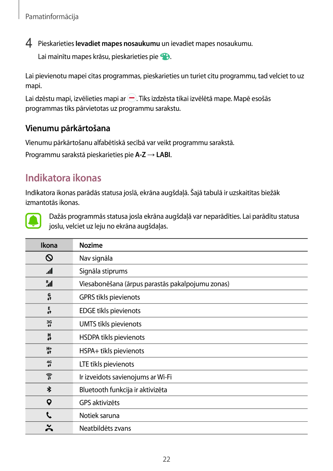 Samsung SM-T285NZKASEB manual Indikatora ikonas, Vienumu pārkārtošana 