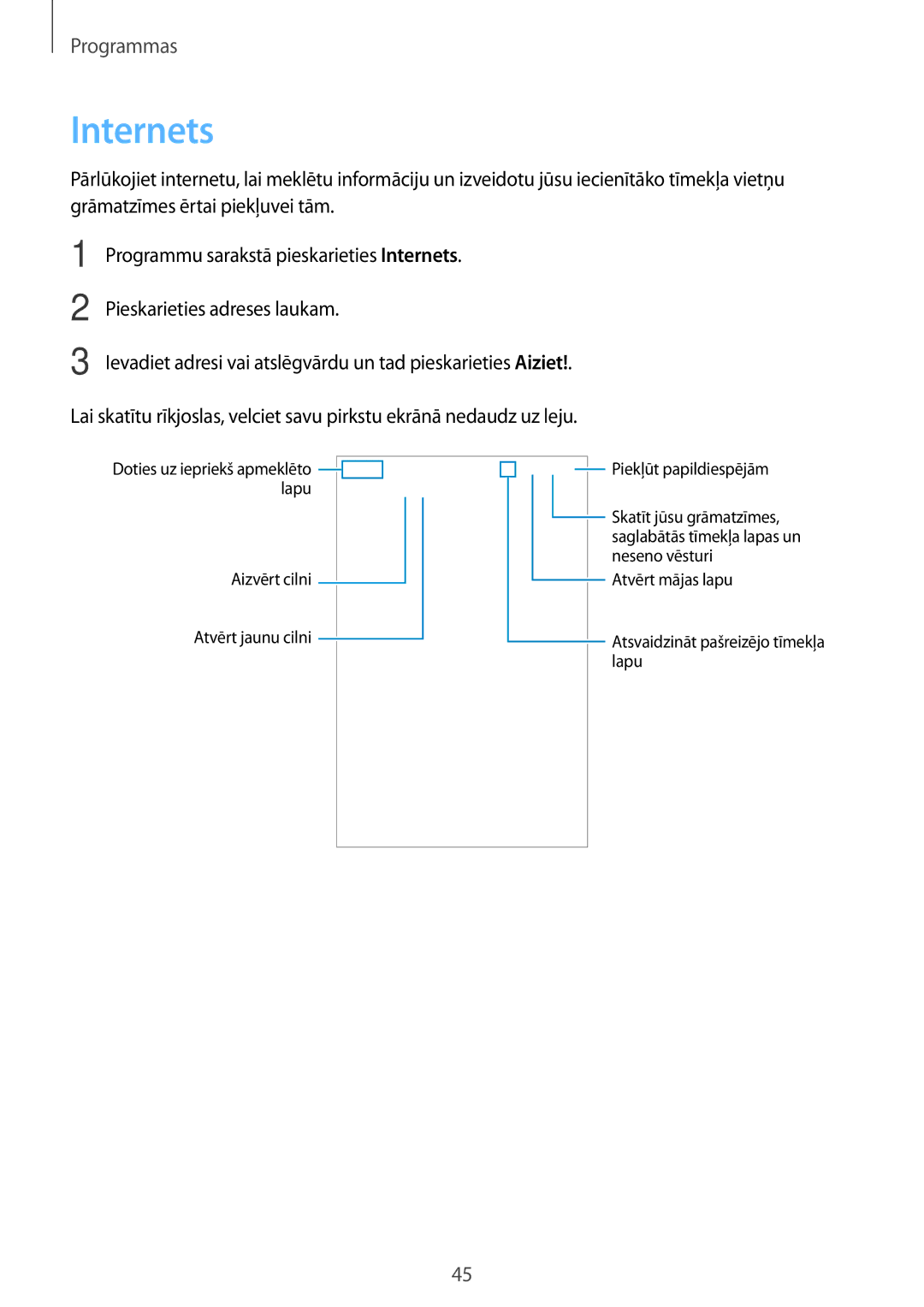 Samsung SM-T285NZKASEB manual Internets 