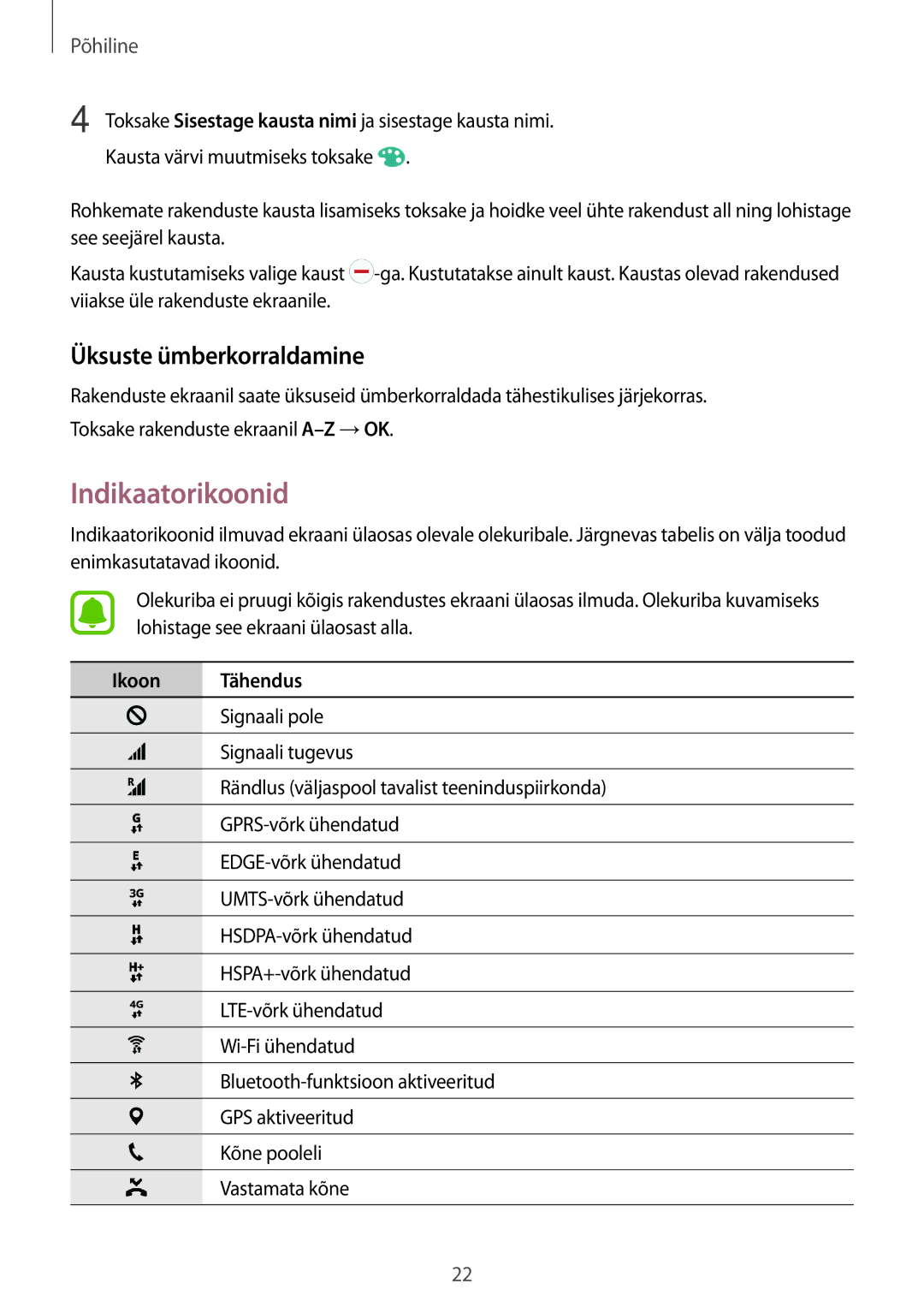 Samsung SM-T285NZKASEB manual Indikaatorikoonid, Üksuste ümberkorraldamine 