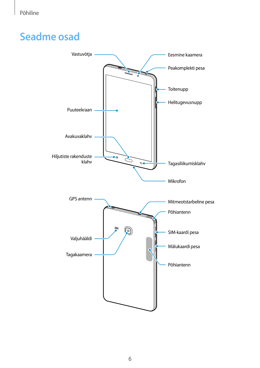 Samsung SM-T285NZKASEB manual Seadme osad 