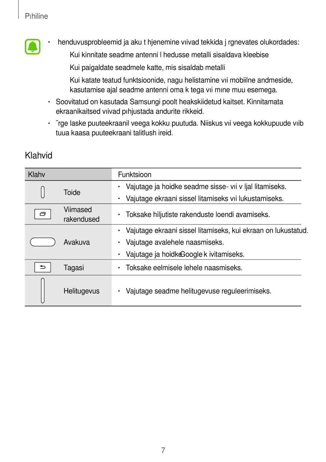 Samsung SM-T285NZKASEB manual Klahvid, Klahv Funktsioon Toide 