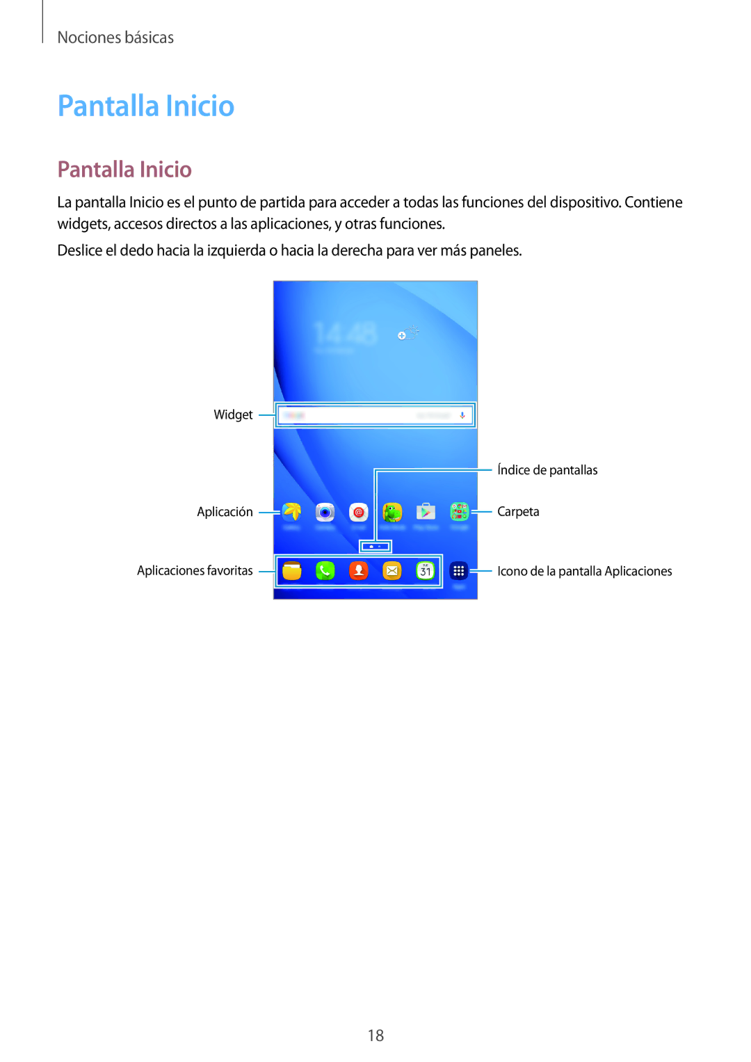 Samsung SM-T285NZKAXEO, SM-T285NZKAPHE, SM-T285NZWAPHE manual Pantalla Inicio 