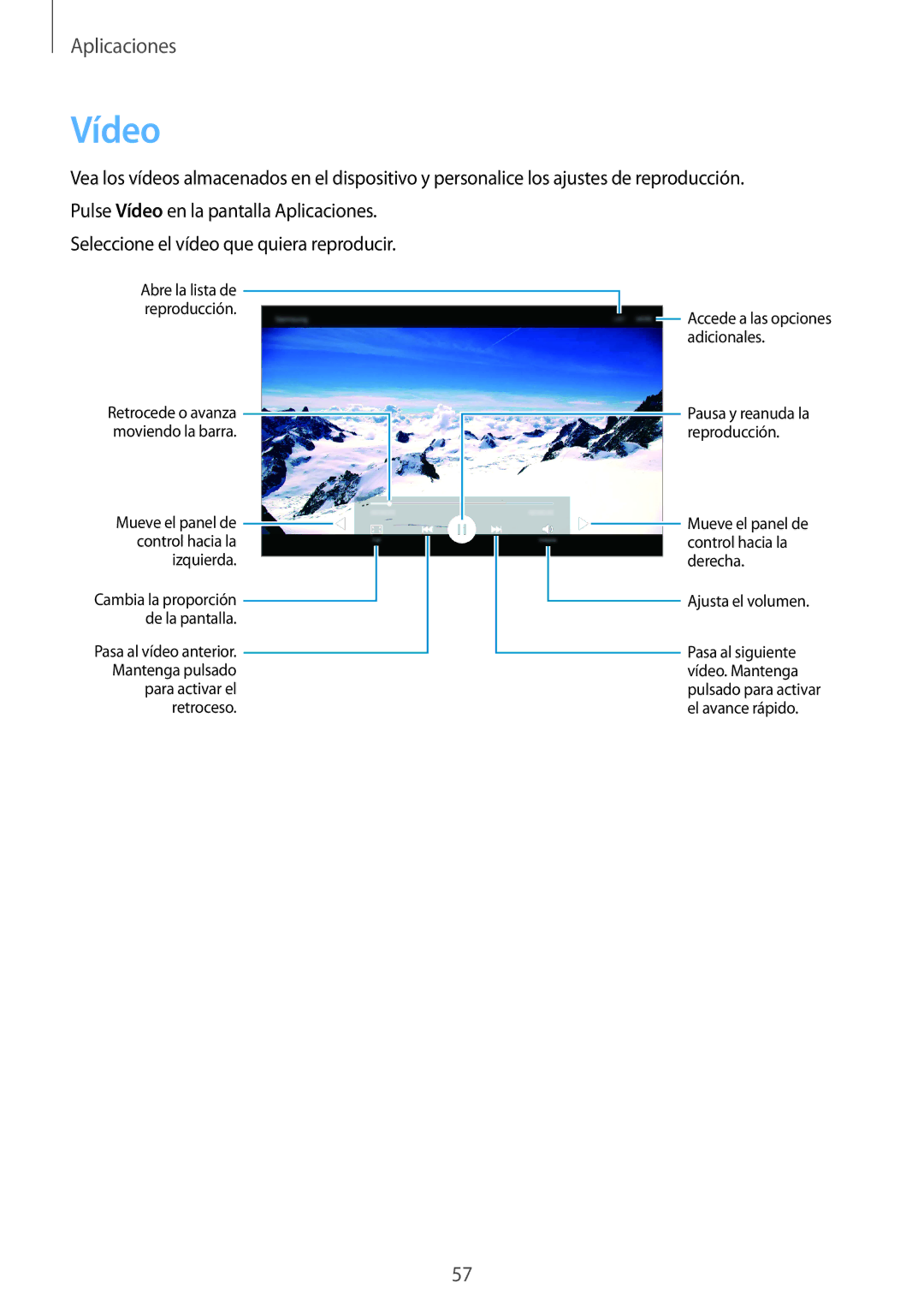 Samsung SM-T285NZKAXEO, SM-T285NZKAPHE, SM-T285NZWAPHE manual Vídeo, Izquierda 