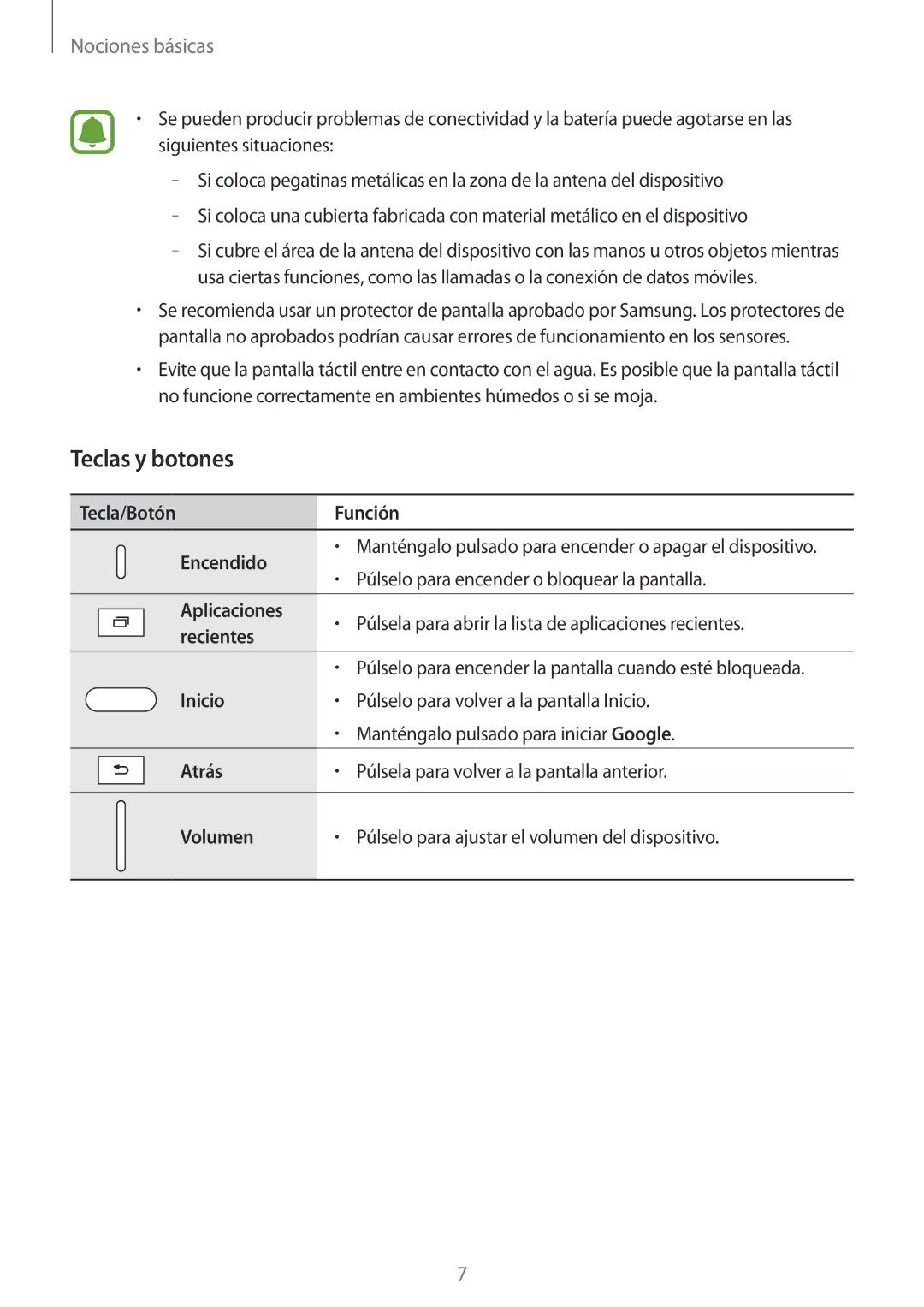 Samsung SM-T285NZKAPHE, SM-T285NZKAXEO, SM-T285NZWAPHE manual Teclas y botones, Tecla/Botón Función Encendido 