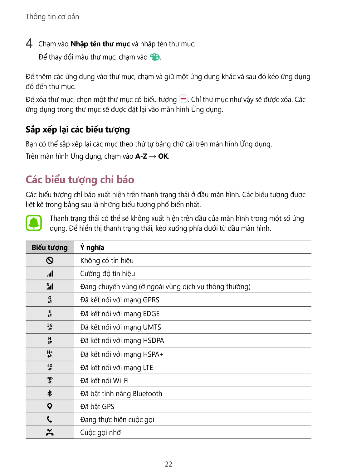 Samsung SM-T285NZKAXXV, SM-T285NZWAXXV manual Các biểu tượng chỉ báo, Sắp xếp lại các biểu tượng 