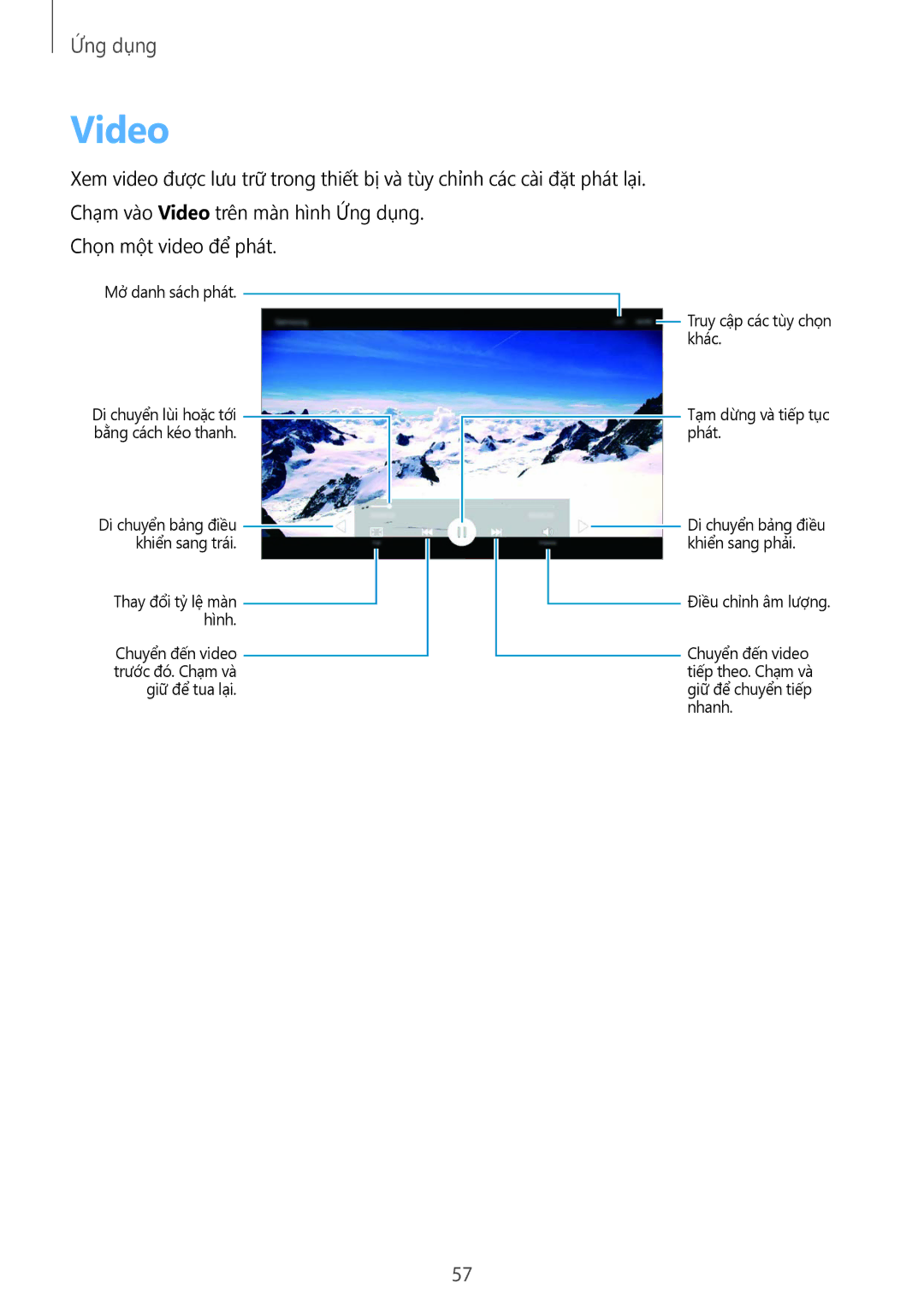 Samsung SM-T285NZWAXXV, SM-T285NZKAXXV manual Video 