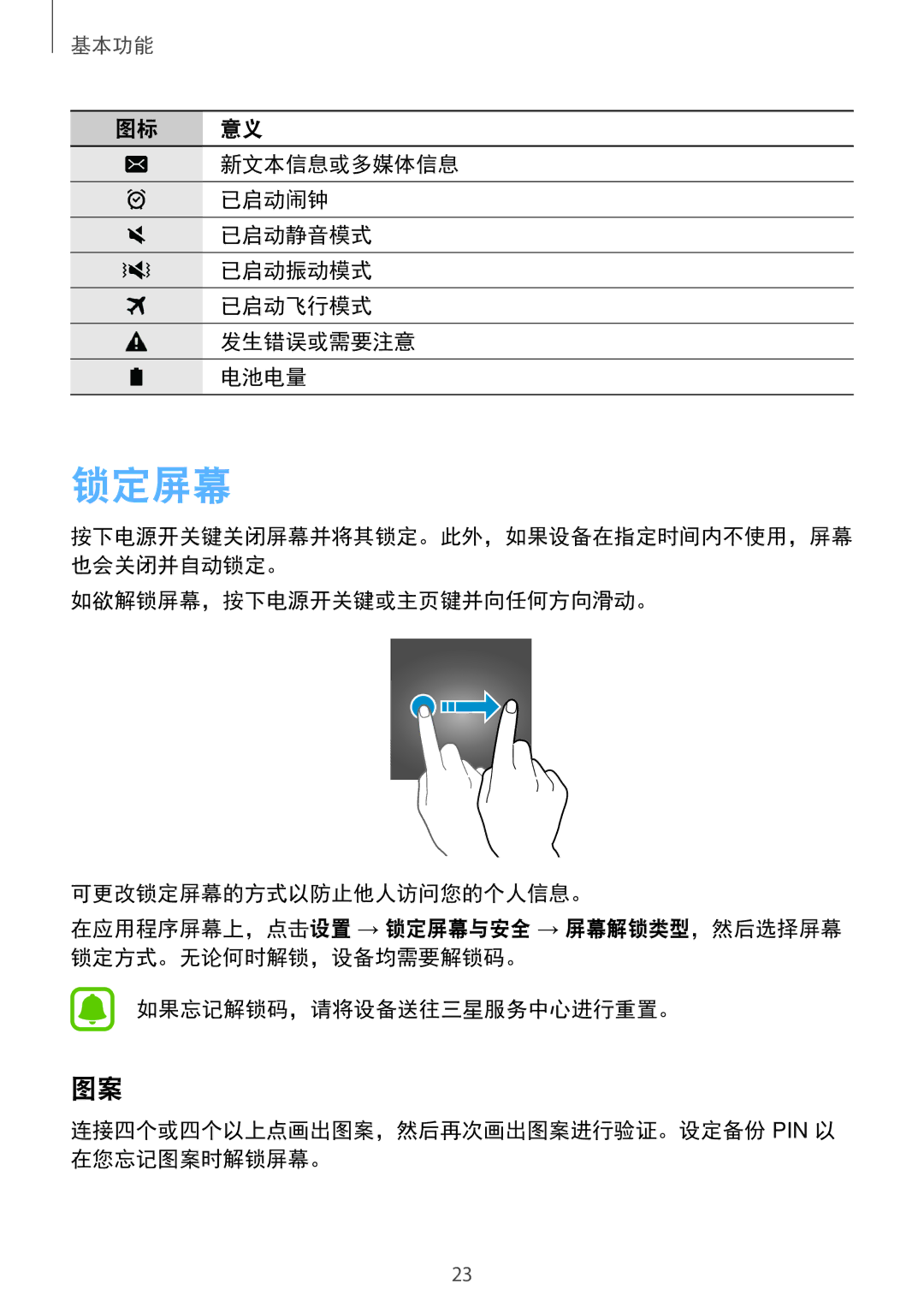 Samsung SM-T285NZWAXXV, SM-T285NZKAXXV manual 锁定屏幕, 新文本信息或多媒体信息 已启动闹钟 已启动静音模式 已启动振动模式 已启动飞行模式 发生错误或需要注意 电池电量 