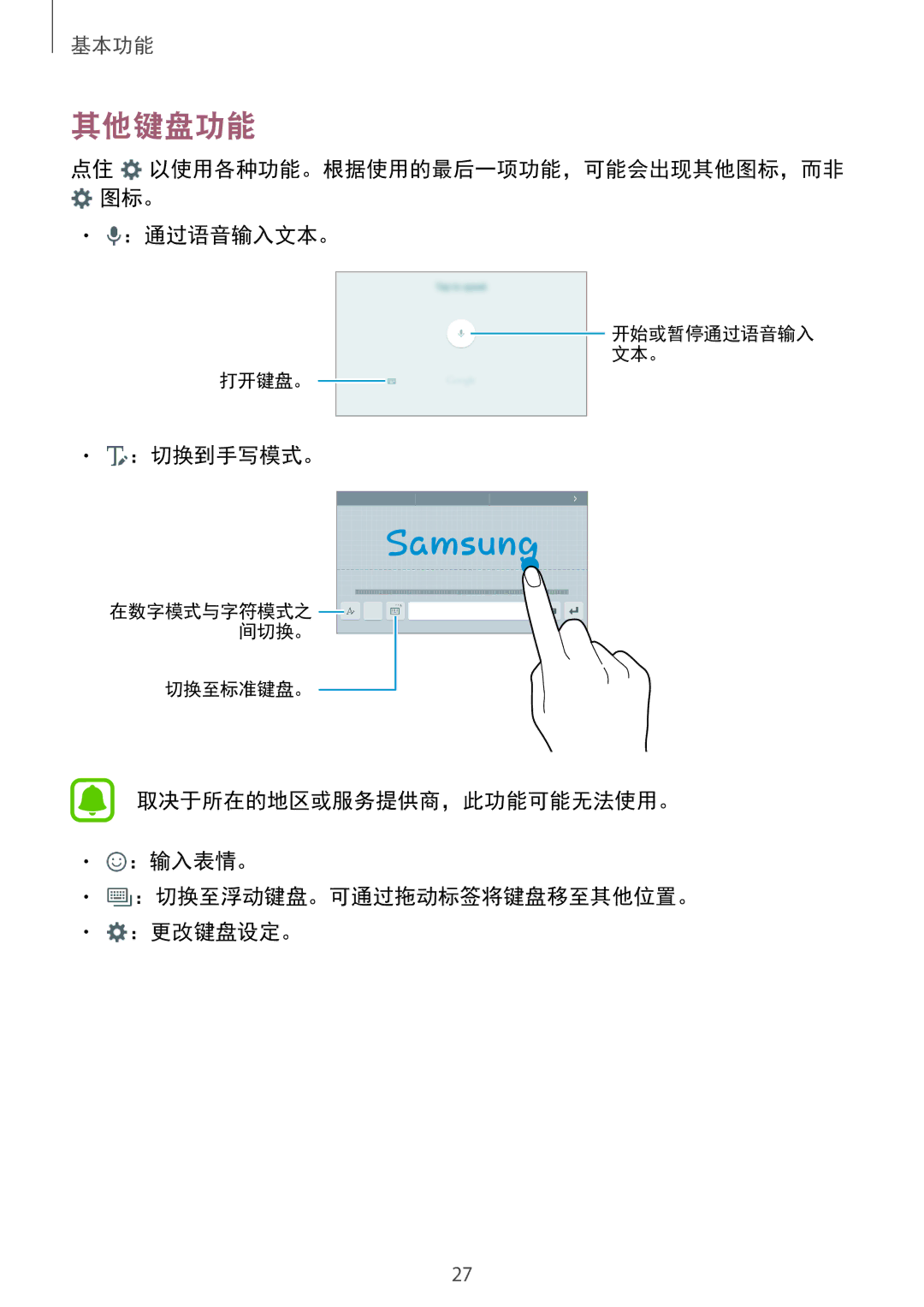 Samsung SM-T285NZWAXXV, SM-T285NZKAXXV manual 其他键盘功能, ：通过语音输入文本。, ：切换到手写模式。 