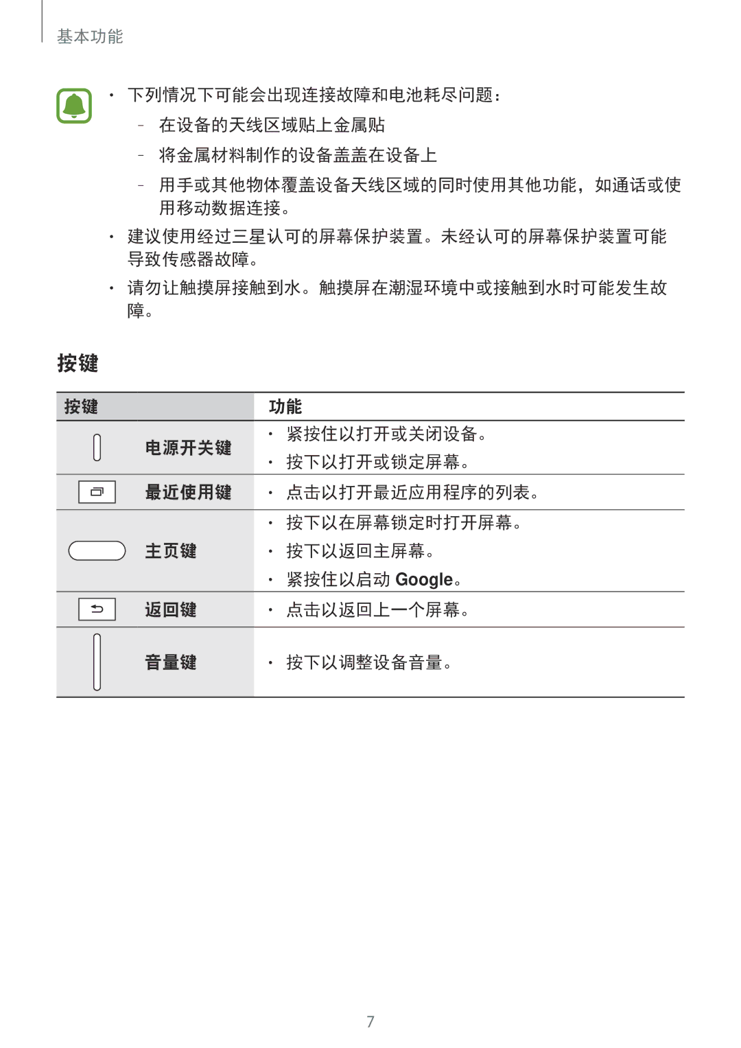 Samsung SM-T285NZWAXXV 下列情况下可能会出现连接故障和电池耗尽问题： 在设备的天线区域贴上金属贴 将金属材料制作的设备盖盖在设备上, 紧按住以打开或关闭设备。, 按下以打开或锁定屏幕。, 点击以打开最近应用程序的列表。 