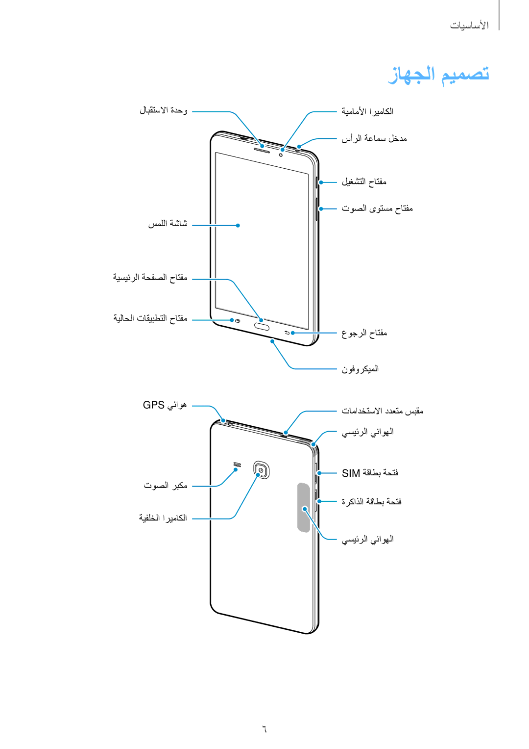 Samsung SM-T285NZSAKSA, SM-T285NZKAKSA, SM-T285NZWAKSA manual زاهجلا ميمصت 