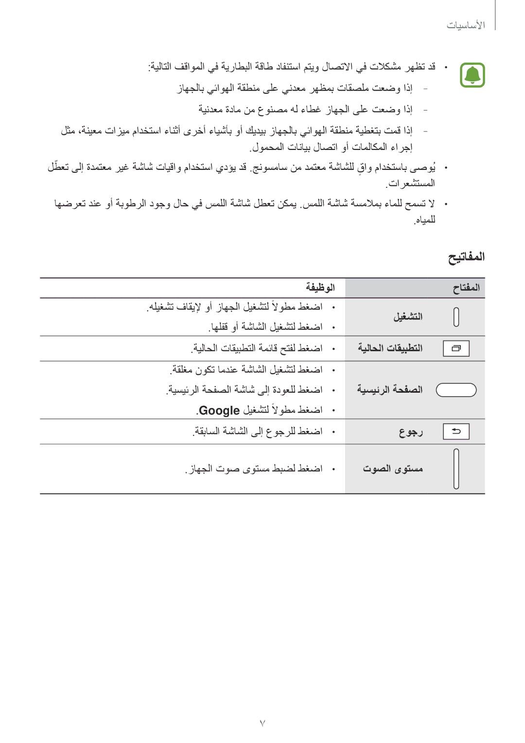 Samsung SM-T285NZKAKSA, SM-T285NZSAKSA, SM-T285NZWAKSA manual حيتافملا 