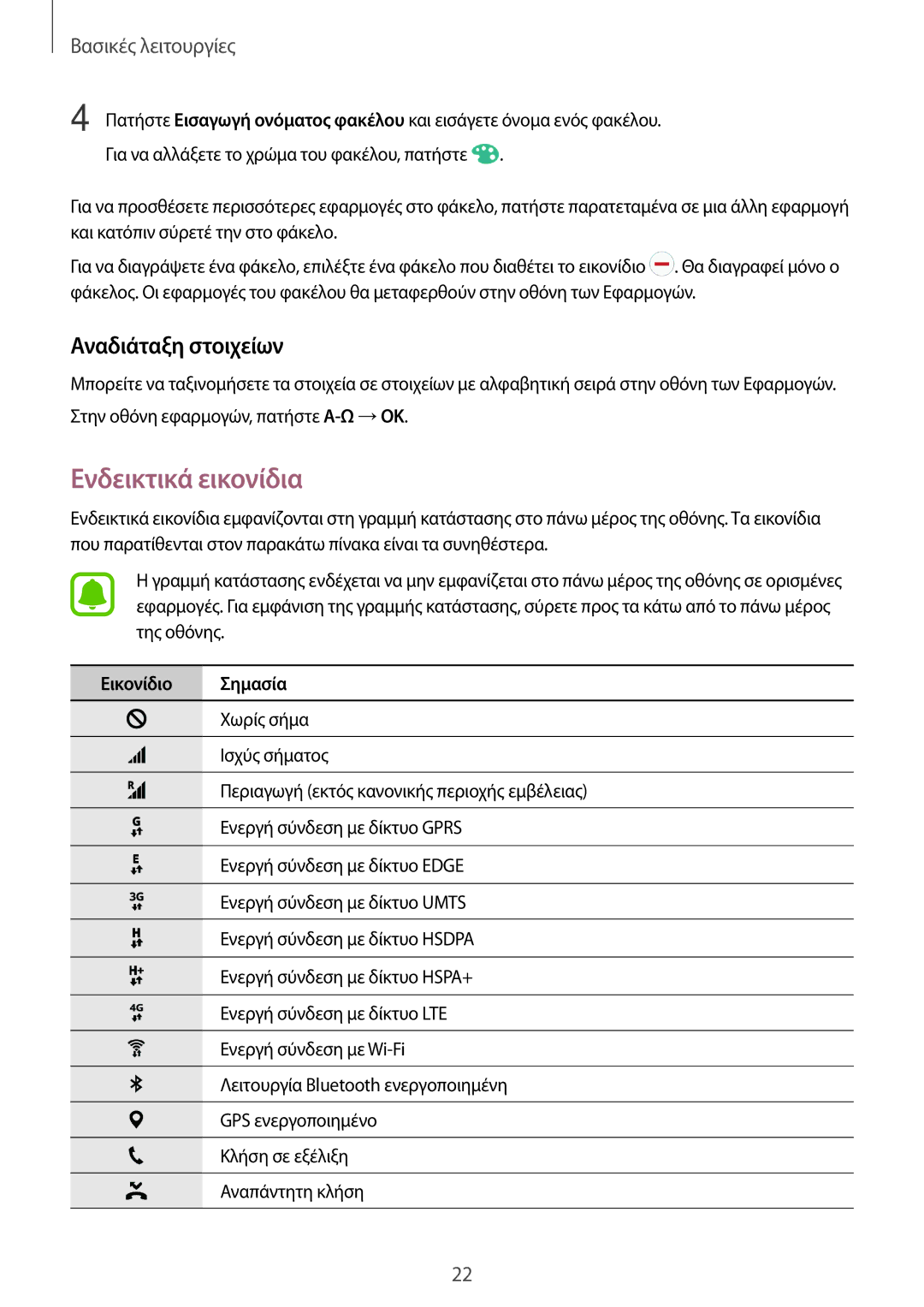 Samsung SM-T285NZWAEUR, SM-T285NZKAEUR manual Ενδεικτικά εικονίδια, Αναδιάταξη στοιχείων 