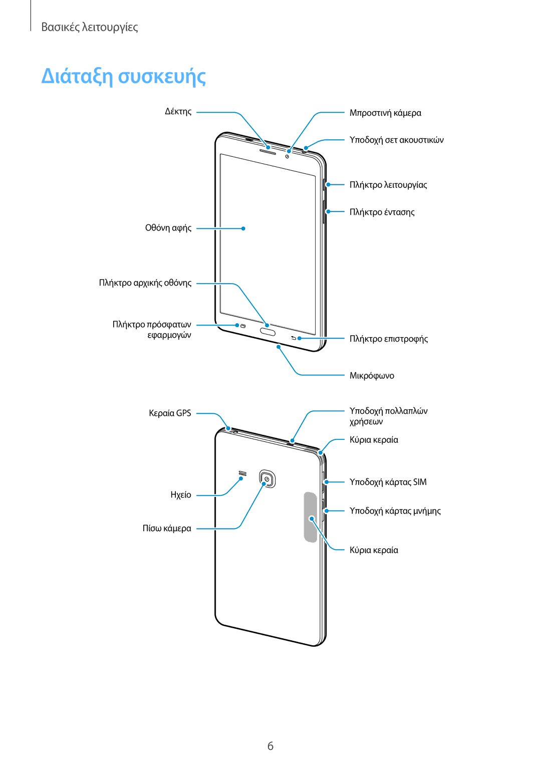 Samsung SM-T285NZWAEUR, SM-T285NZKAEUR manual Διάταξη συσκευής 