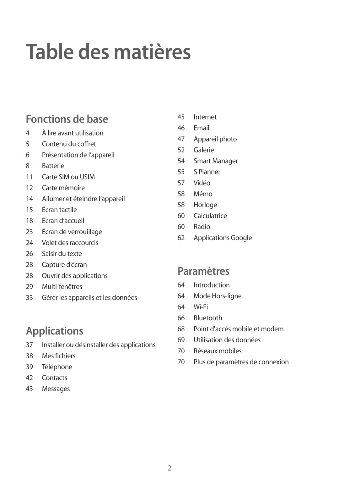 Samsung SM-T285NZWAXEF manual Table des matières 