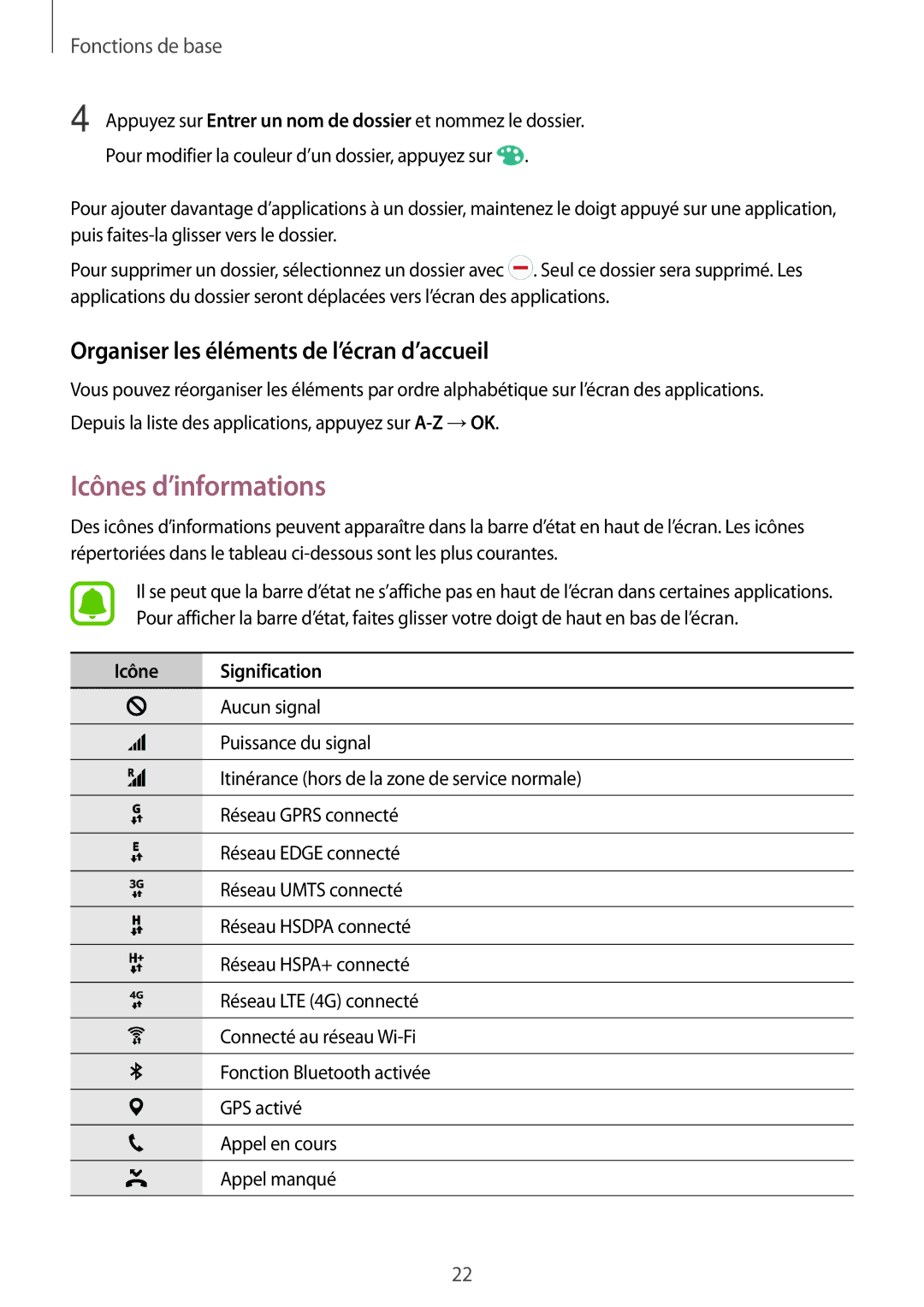 Samsung SM-T285NZWAXEF manual Icônes d’informations, Organiser les éléments de l’écran d’accueil 