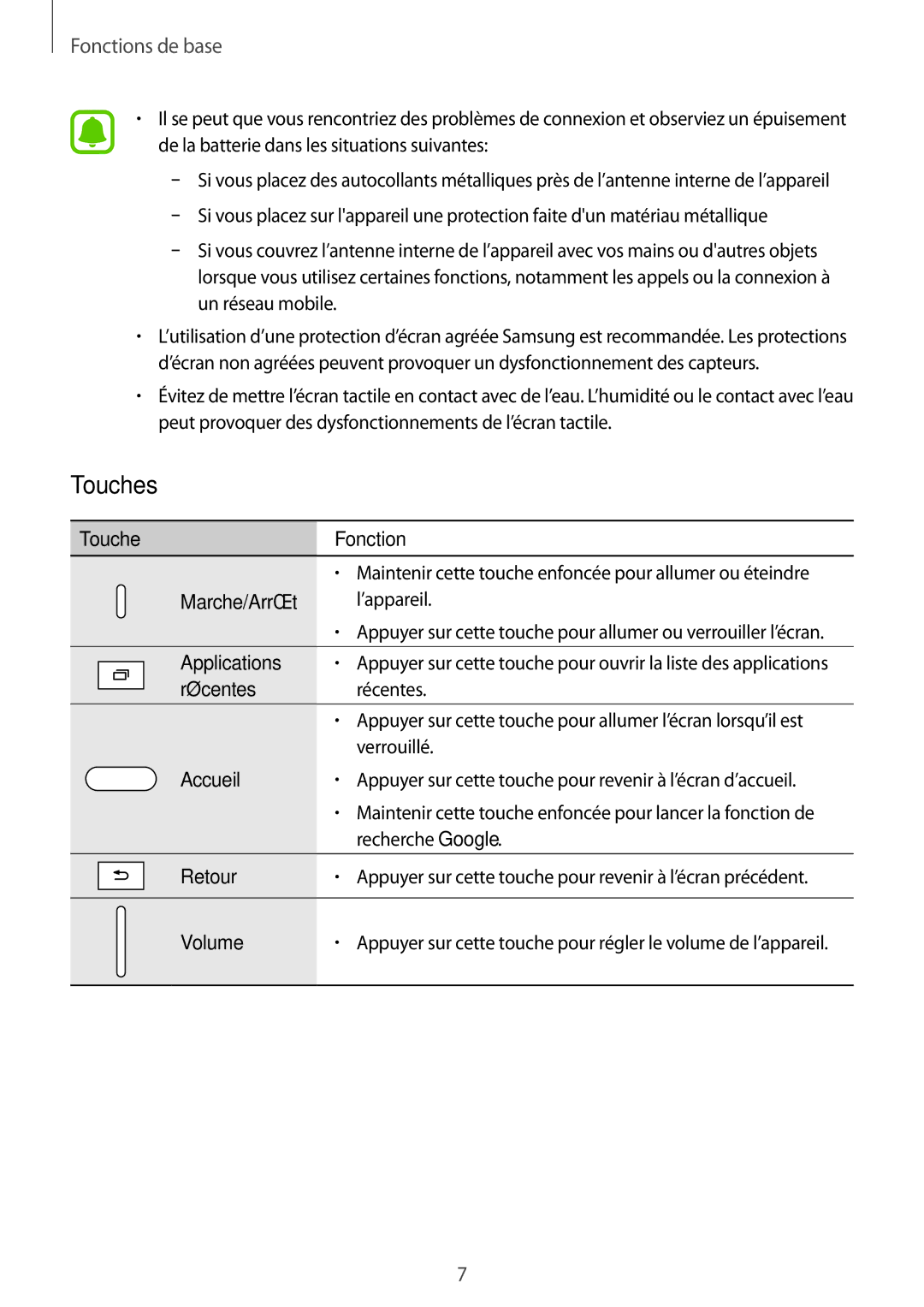 Samsung SM-T285NZWAXEF manual Touches, Accueil 