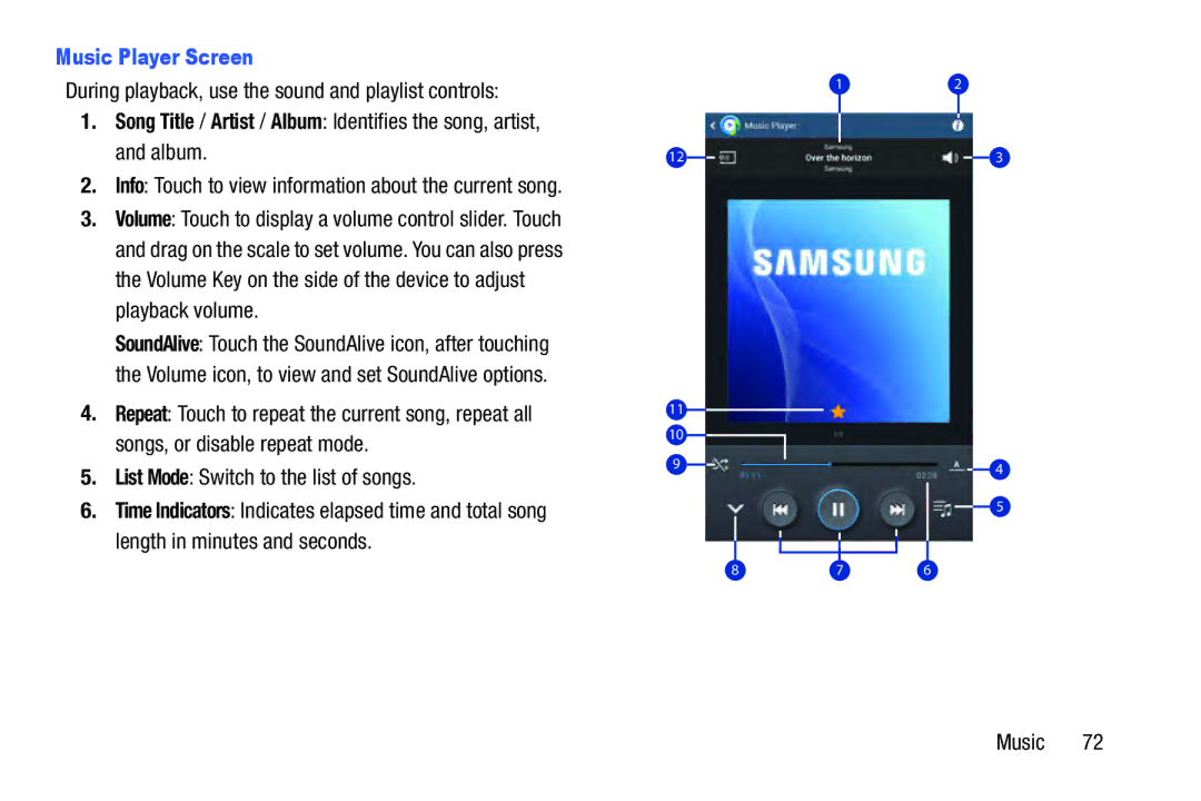 Samsung SM-T3100GNYXAR, SM-T3100ZWYXAR user manual Music Player Screen, During playback, use the sound and playlist controls 