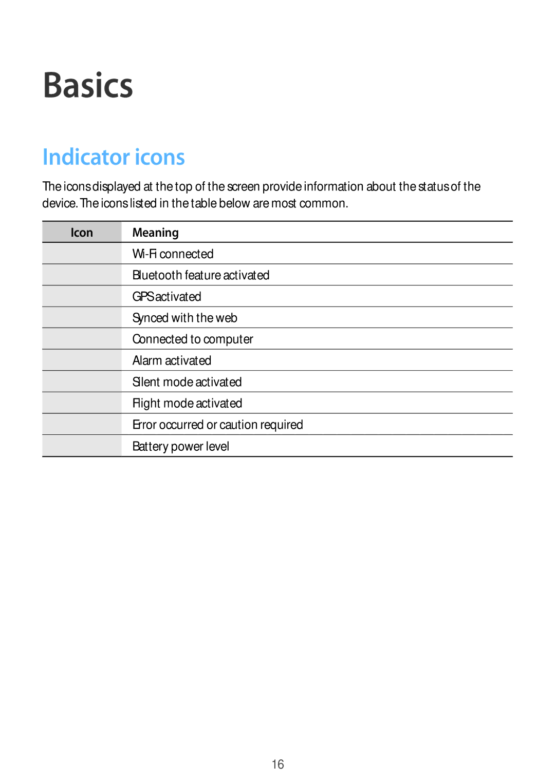 Samsung SM-T310 user manual Basics, Indicator icons, Icon Meaning 