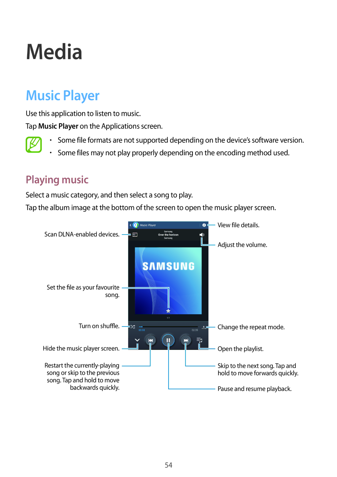 Samsung SM-T310 user manual Media, Music Player, Playing music 