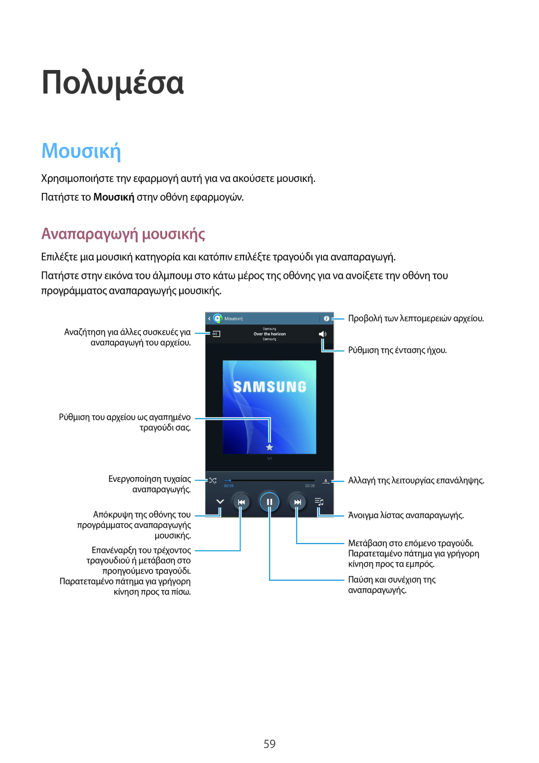 Samsung SM-T3100ZWACYO, SM-T3100MKAEUR, SM-T3100ZWAEUR, SM-T3100GRAEUR manual Πολυμέσα, Μουσική, Αναπαραγωγή μουσικής 