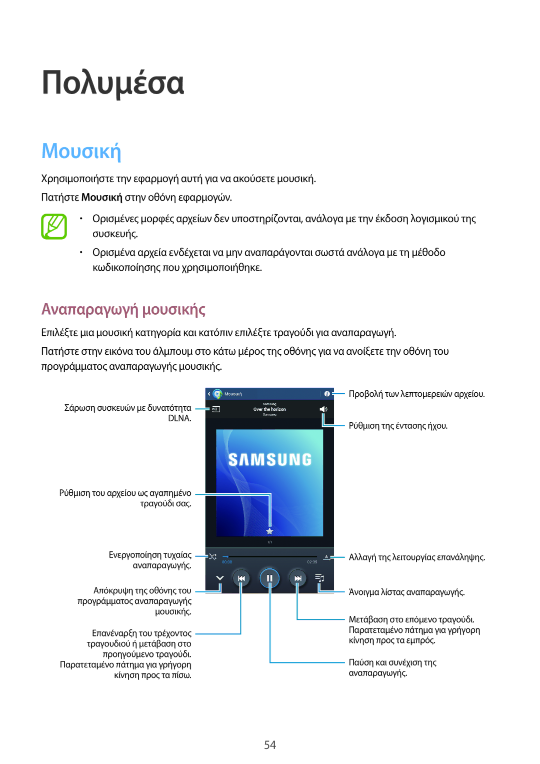 Samsung SM-T3100ZWACYO, SM-T3100MKAEUR, SM-T3100ZWAEUR, SM-T3100GRAEUR manual Πολυμέσα, Μουσική, Αναπαραγωγή μουσικής 