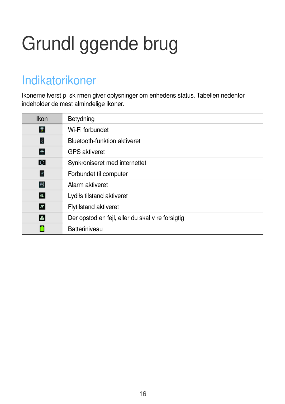 Samsung SM-T3100ZWANEE, SM-T3100MKANEE, SM-T3100GNENEE, SM-T3100GNANEE Grundlæggende brug, Indikatorikoner, Ikon Betydning 