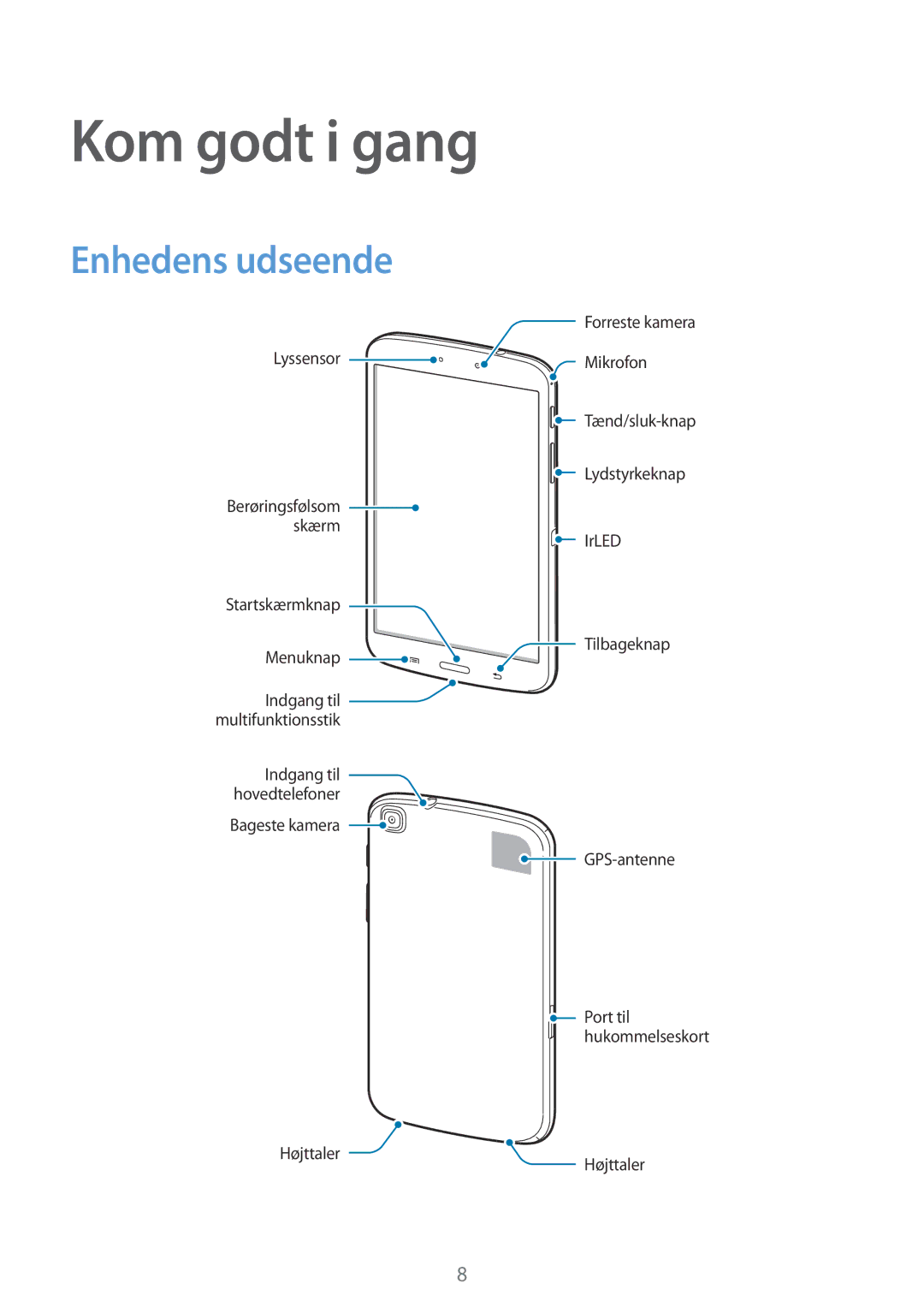 Samsung SM-T3100GNANEE, SM-T3100MKANEE, SM-T3100GNENEE, SM-T3100MKENEE, SM-T3100ZWANEE Kom godt i gang, Enhedens udseende 