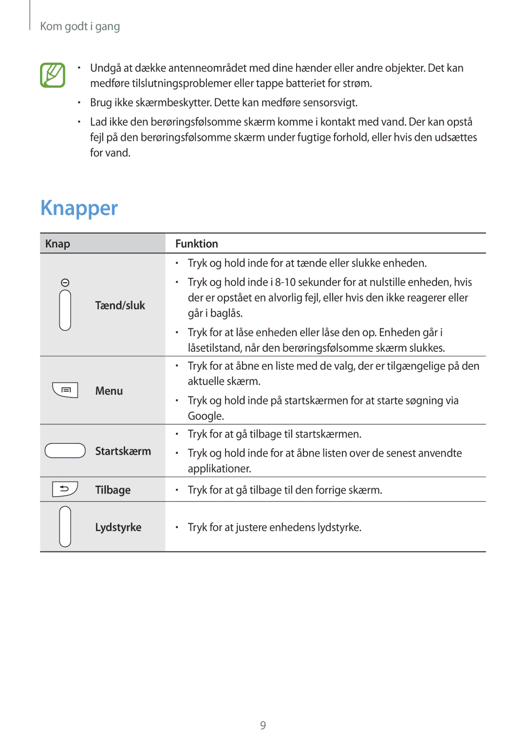 Samsung SM-T3100MKENEE, SM-T3100MKANEE, SM-T3100GNENEE, SM-T3100GNANEE, SM-T3100ZWANEE, SM-T3100ZWENEE manual Knapper 