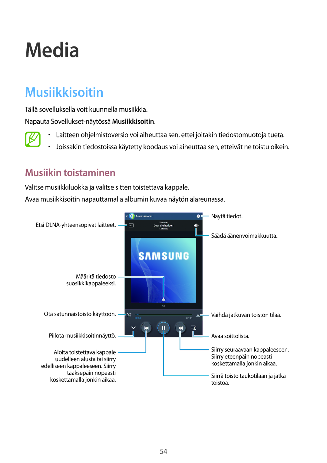 Samsung SM-T3100MKANEE, SM-T3100GNENEE, SM-T3100GNANEE, SM-T3100MKENEE manual Media, Musiikkisoitin, Musiikin toistaminen 