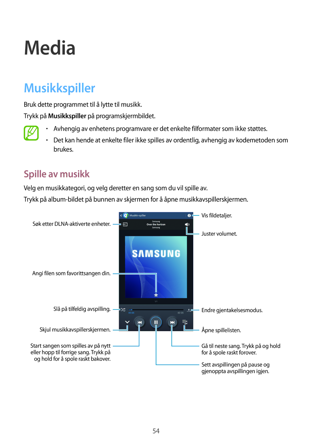 Samsung SM-T3100MKANEE, SM-T3100GNENEE, SM-T3100GNANEE, SM-T3100MKENEE, SM-T3100ZWANEE Media, Musikkspiller, Spille av musikk 