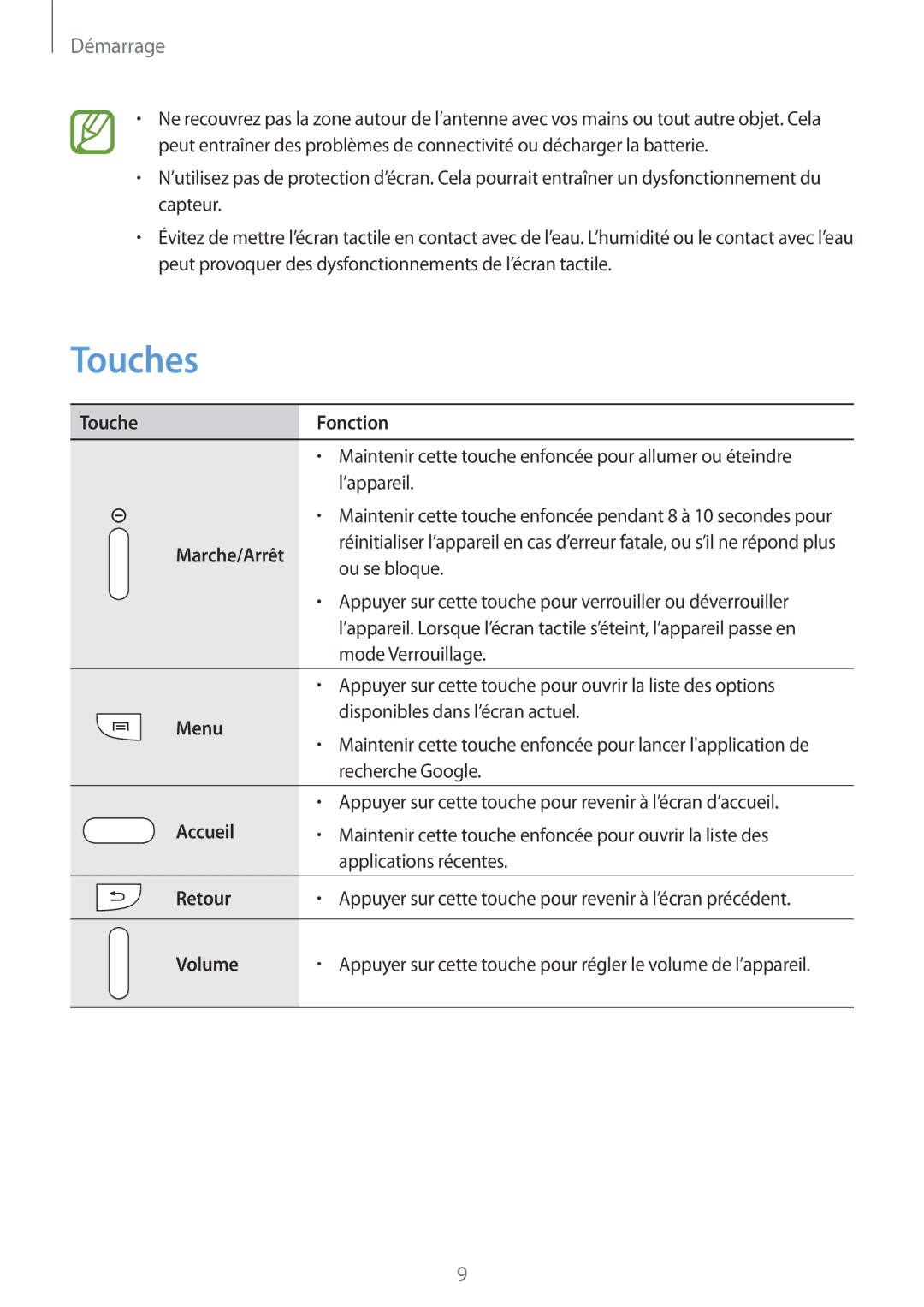 Samsung SM-T3100MKAXEF, SM-T3100ZWAXEF, SM-T3100MKEFNC manual Touches, Démarrage 