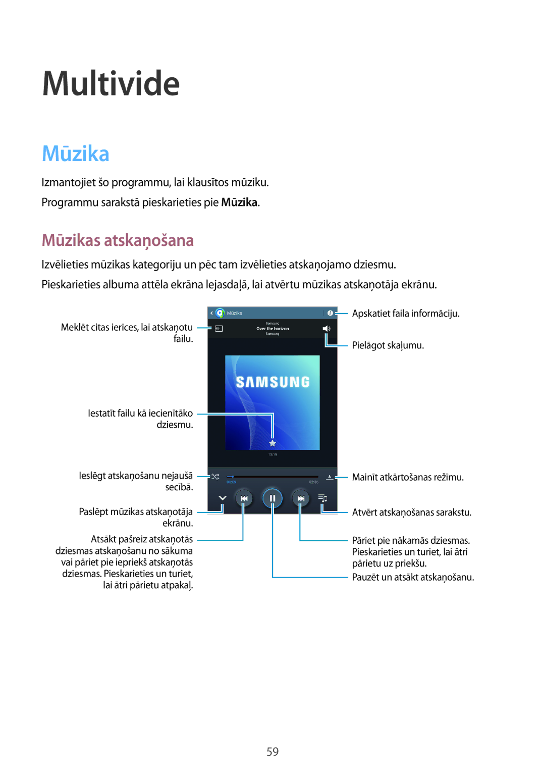 Samsung SM-T3100MKASEB, SM-T3100ZWASEB manual Multivide, Mūzikas atskaņošana 