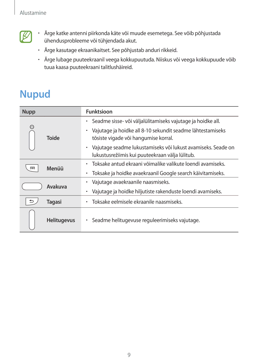 Samsung SM-T3100MKASEB, SM-T3100ZWASEB manual Nupud 