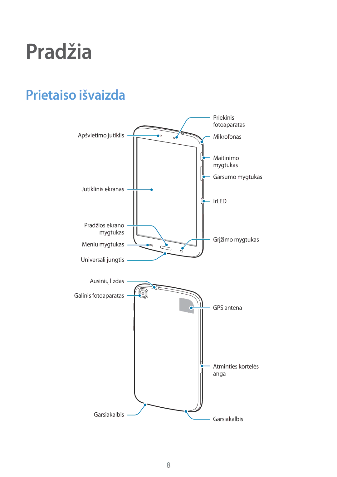 Samsung SM-T3100ZWASEB, SM-T3100MKASEB manual Pradžia, Prietaiso išvaizda 