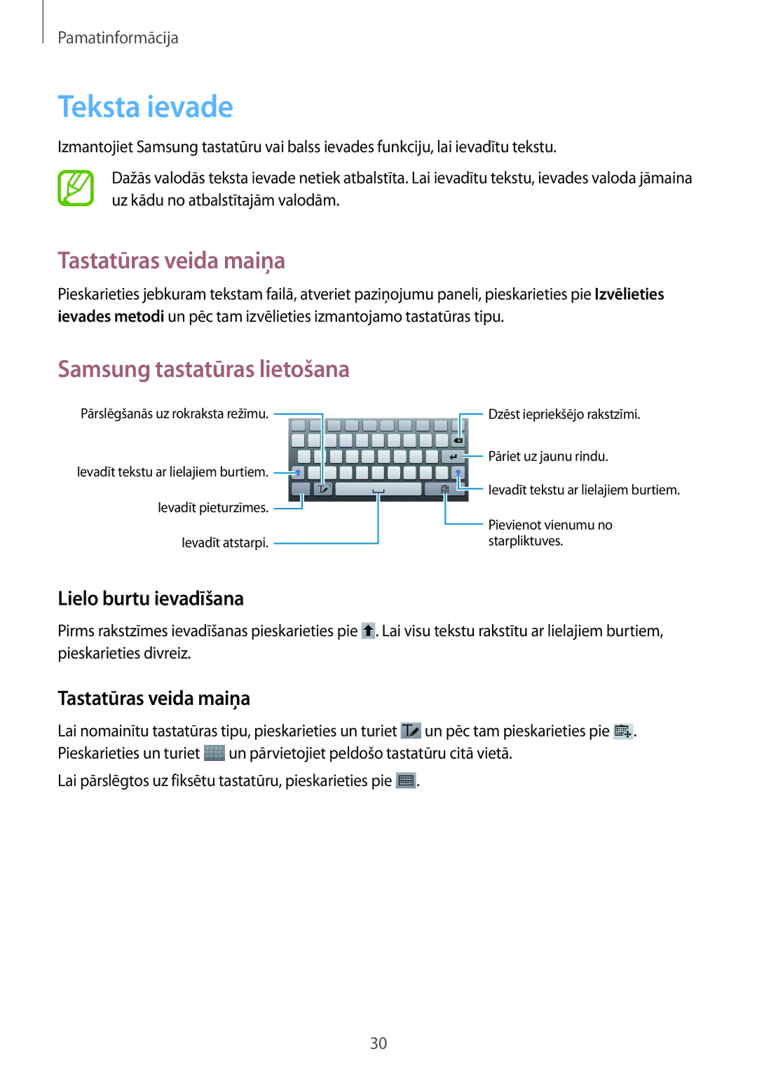 Samsung SM-T3100ZWASEB manual Teksta ievade, Tastatūras veida maiņa, Samsung tastatūras lietošana, Lielo burtu ievadīšana 