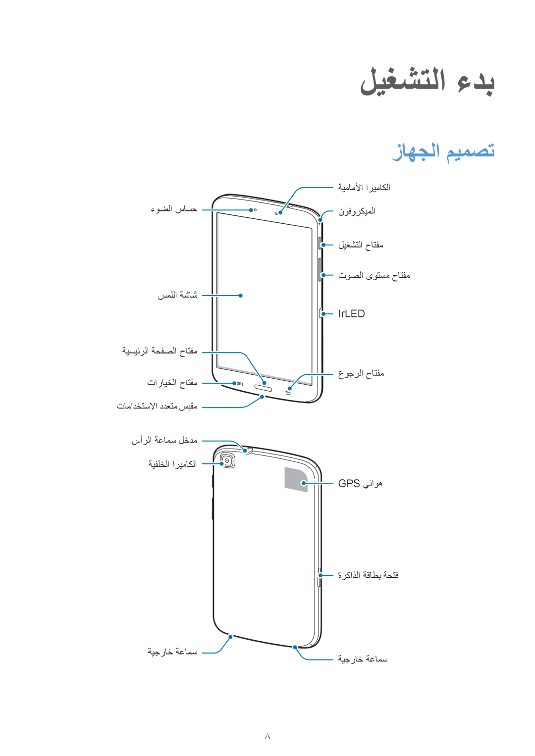 Samsung SM-T3100ZWAKSA, SM-T3100ZWASEE, SM-T3100MKASEE, SM-T3100GNAKSA, SM-T3100MKATMC manual ليغشتلا ءدب, زاهجلا ميمصت 