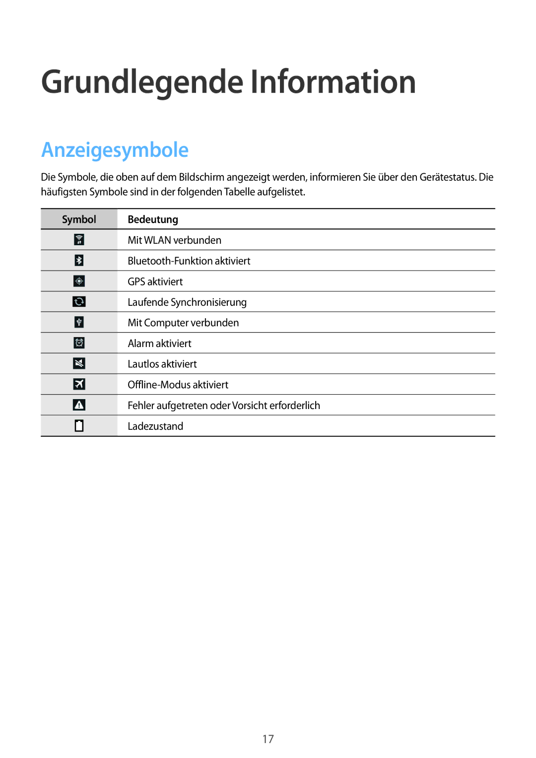 Samsung SM-T3100ZWATUR, SM-T3100ZWAXEO, SM-T3100MKEATO, SM-T3100ZWAATO manual Grundlegende Information, Anzeigesymbole 