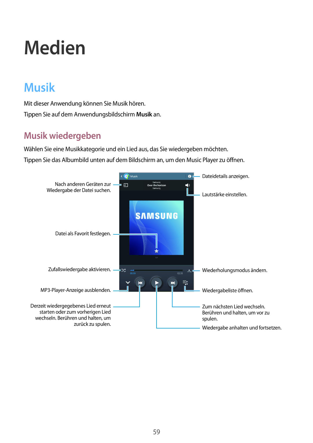 Samsung SM-T3100ZWAEUR, SM-T3100ZWAXEO, SM-T3100MKEATO, SM-T3100ZWATUR, SM-T3100ZWAATO manual Medien, Musik wiedergeben 