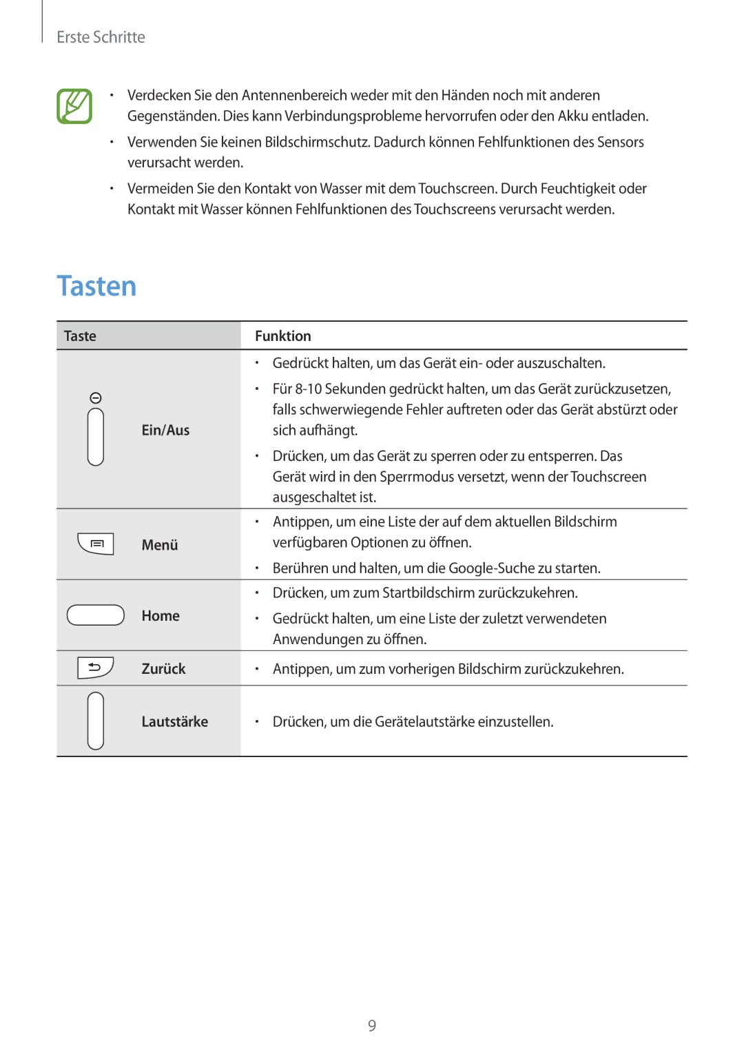 Samsung SM-T3100ZWADBT, SM-T3100ZWAXEO, SM-T3100MKEATO, SM-T3100ZWATUR, SM-T3100ZWAATO, SM-T3100GNATUR Tasten, Erste Schritte 