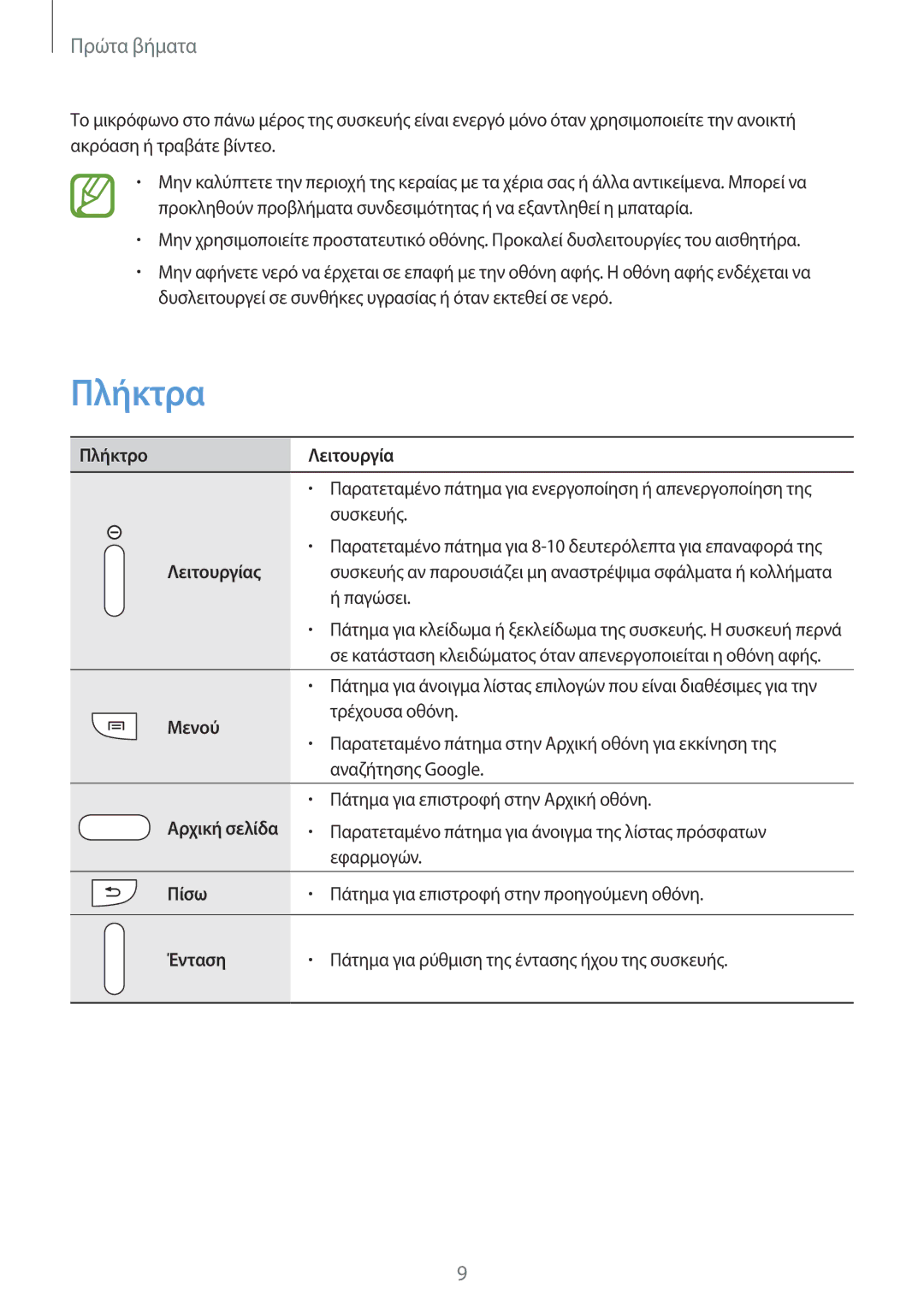 Samsung SM-T3110MKAEUR, SM-T3110GNAEUR, SM-T3110ZWAEUR, SM-T3110ZWACYO, SM-T3110GRAEUR manual Πλήκτρα 