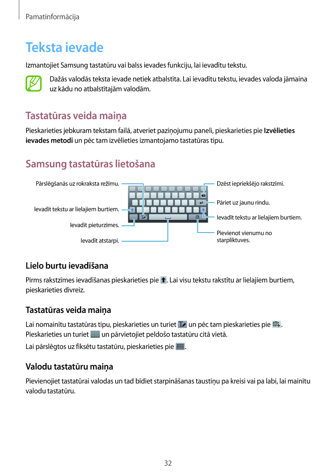 Samsung SM-T3110MKASEB, SM-T3110ZWASEB manual Teksta ievade, Tastatūras veida maiņa, Samsung tastatūras lietošana 