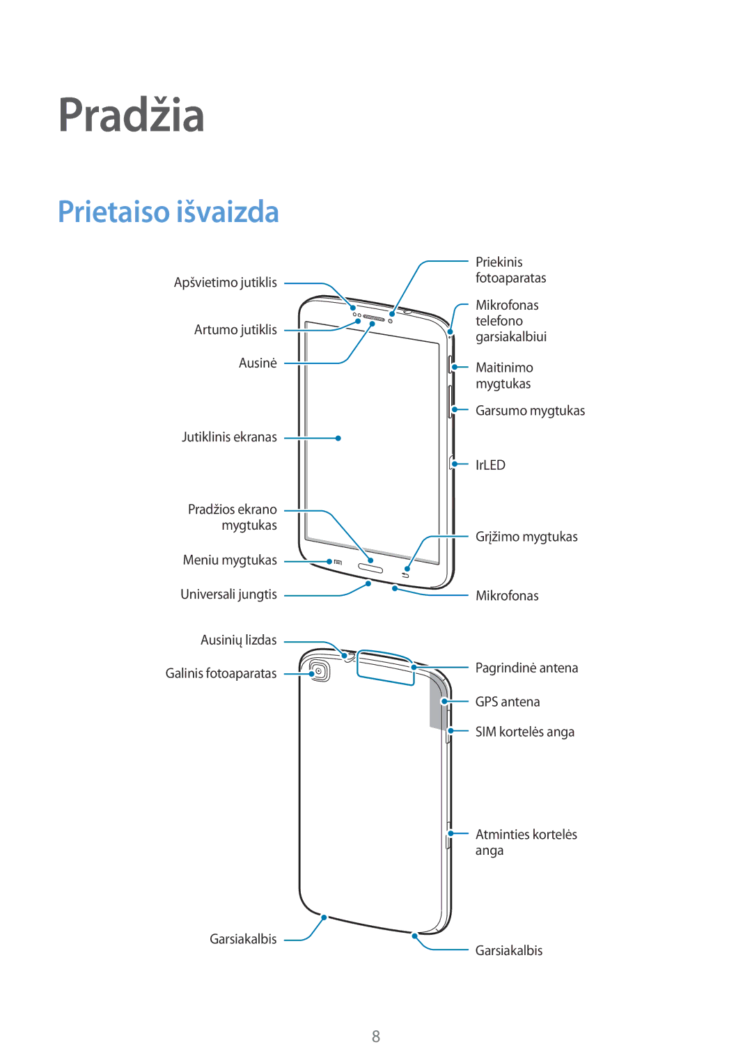 Samsung SM-T3110MKASEB, SM-T3110ZWASEB manual Pradžia, Prietaiso išvaizda 