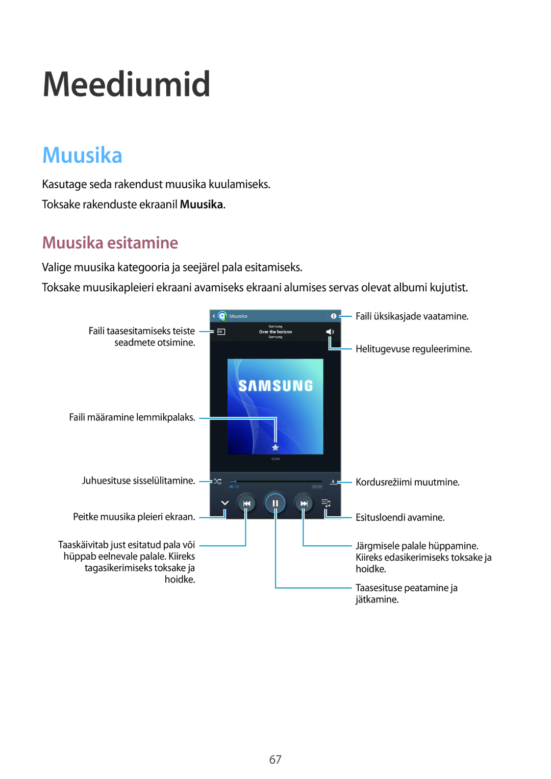 Samsung SM-T3110ZWASEB, SM-T3110MKASEB manual Meediumid, Muusika esitamine 