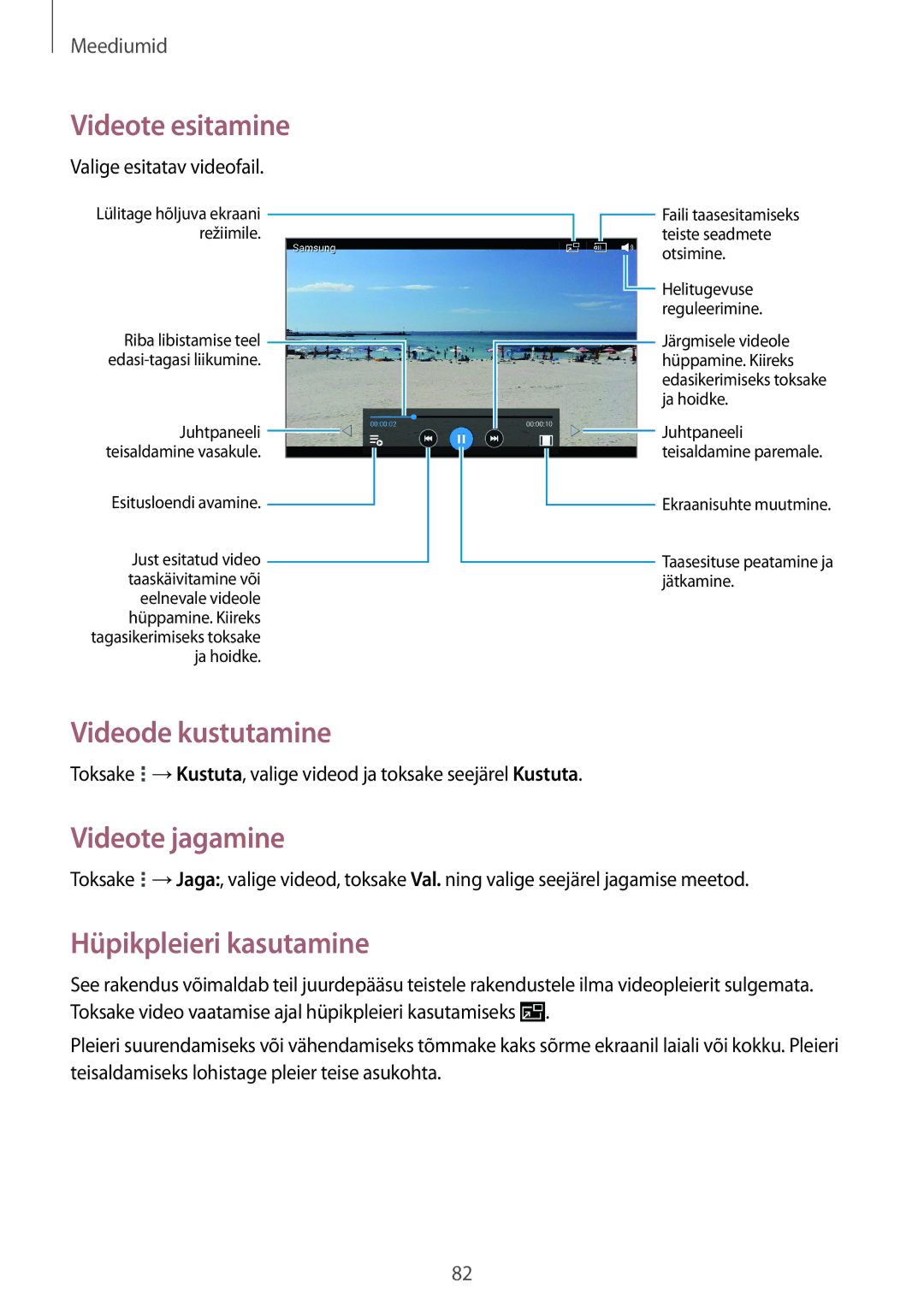 Samsung SM-T3110MKASEB manual Videode kustutamine, Videote jagamine, Hüpikpleieri kasutamine, Valige esitatav videofail 