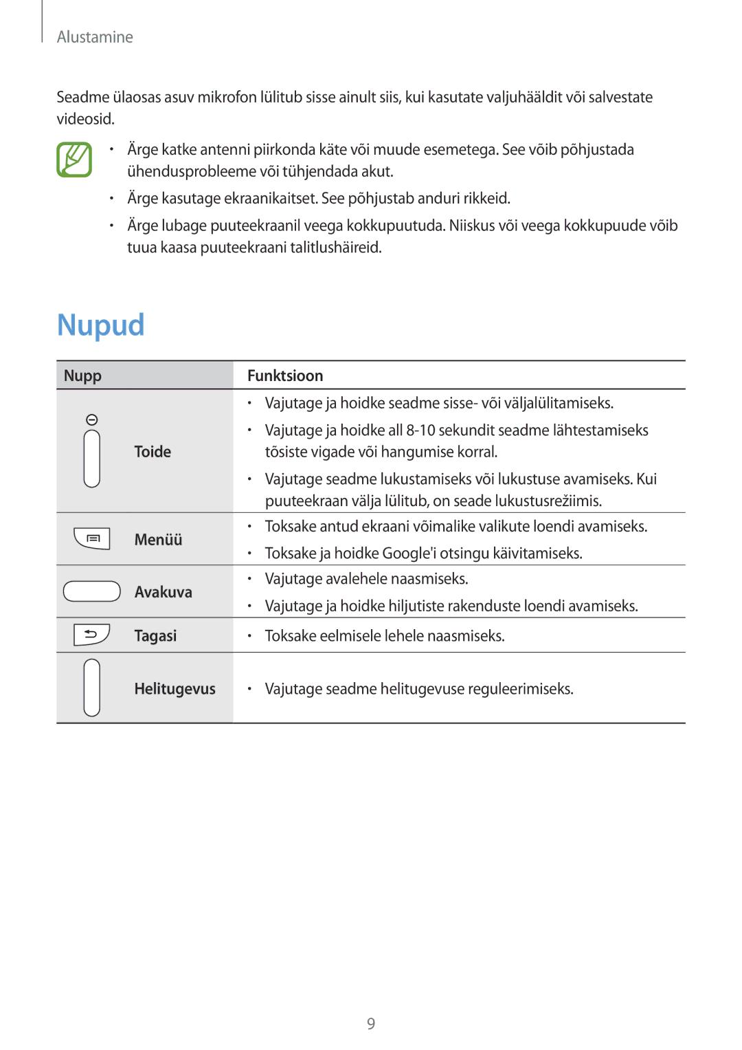 Samsung SM-T3110ZWASEB, SM-T3110MKASEB manual Nupud 