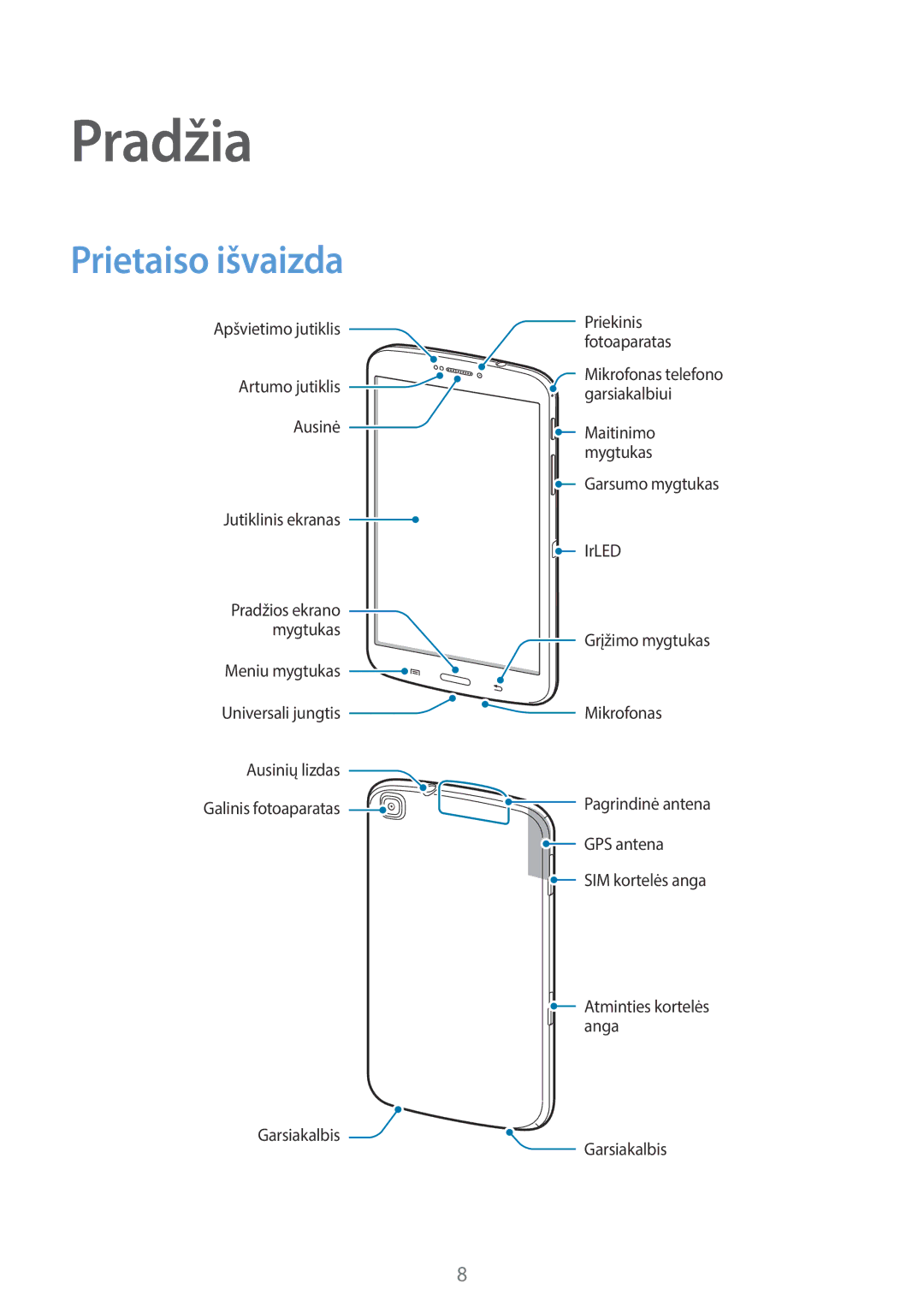 Samsung SM-T3110MKASEB, SM-T3110ZWASEB manual Pradžia, Prietaiso išvaizda 