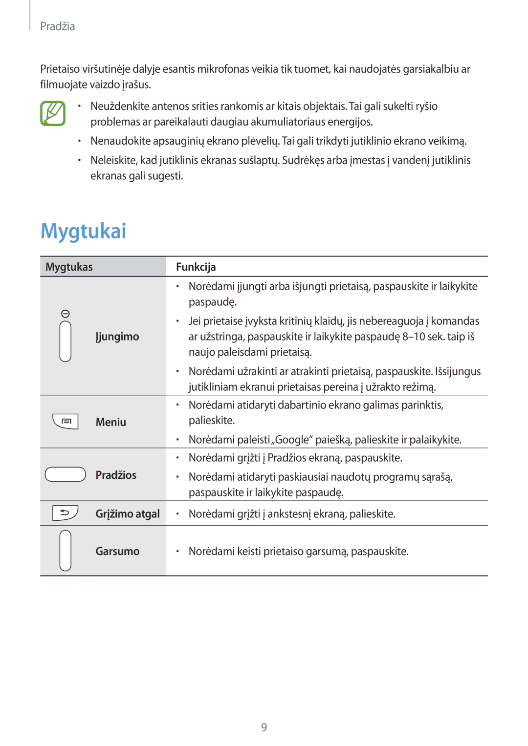 Samsung SM-T3110ZWASEB, SM-T3110MKASEB manual Mygtukai 