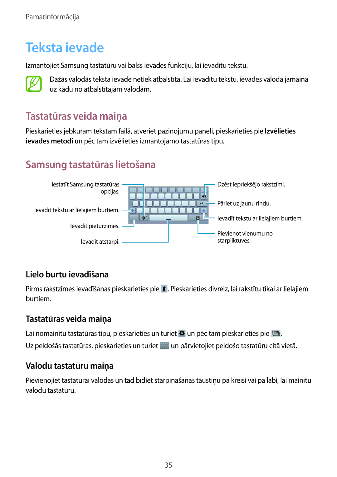 Samsung SM-T3110ZWASEB, SM-T3110MKASEB manual Teksta ievade, Tastatūras veida maiņa, Samsung tastatūras lietošana 